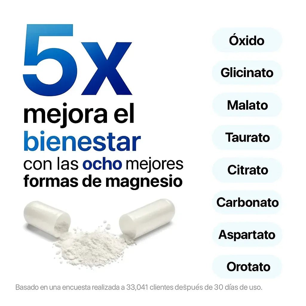 Magnesio Complex™ 8 en 1 - 60 cáps